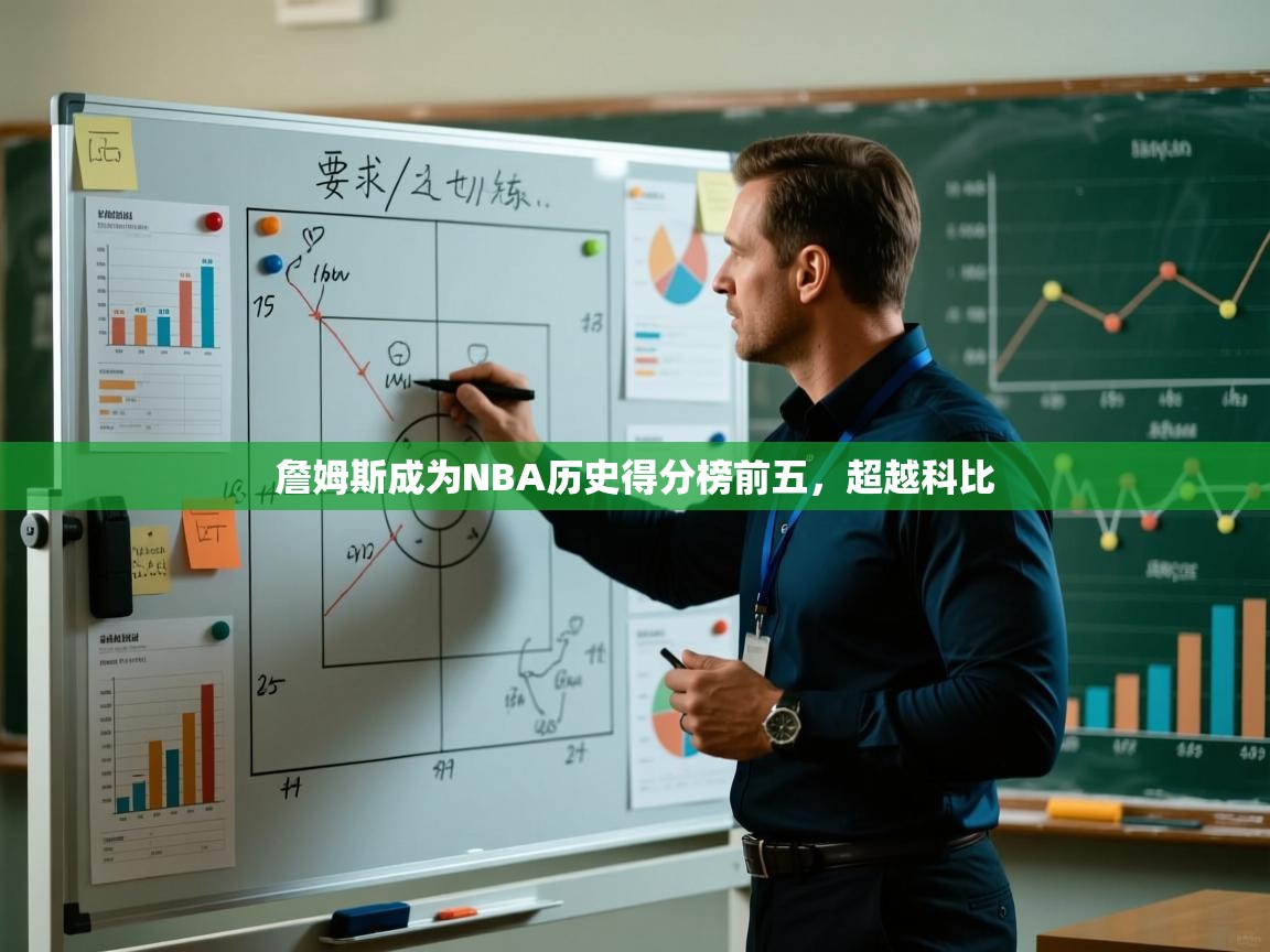 开云体育视频直播低延迟-詹姆斯成为NBA历史得分榜前五，超越科比