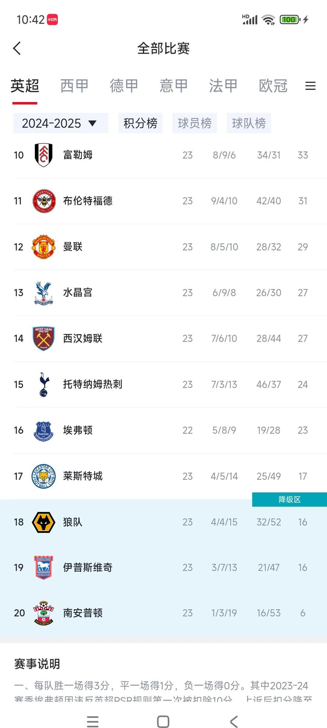 开云体育下摘-关于热刺主场惨败，球迷呼吁改善防守表现的信息