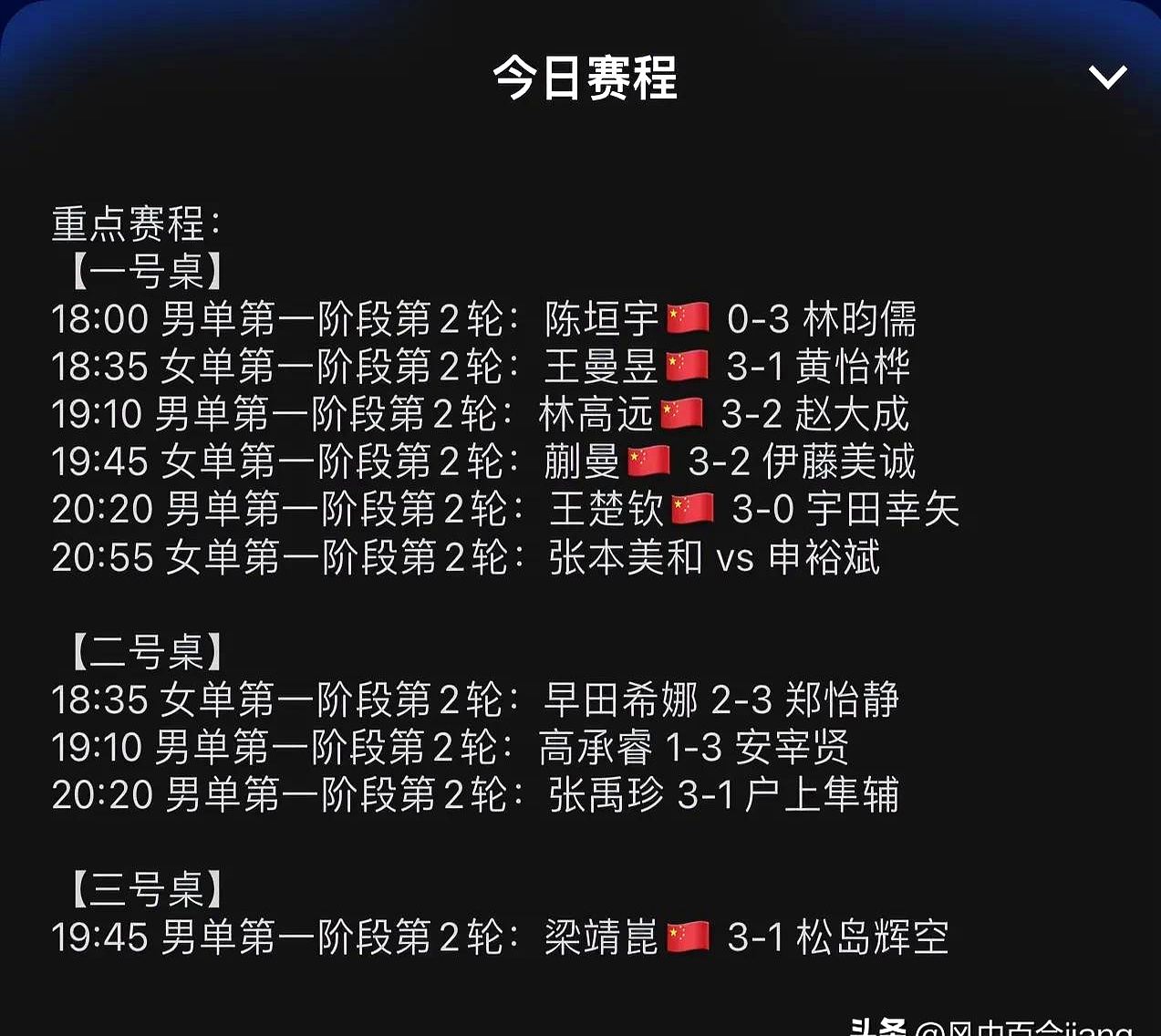 开云体育网-队伍实力均衡战胜对手夺得胜利