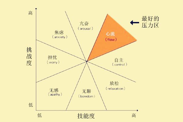 开云体育入口官网-尼姆球队连续取胜，士气正处于巅峰状态