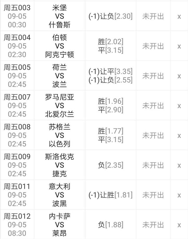 开云体育中国官方-保加利亚主帅应对方案，对阵捷克之战的简单介绍