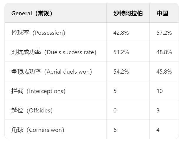 云开体育官方网站-尼日利亚女队实力碾压对手，豪取三分