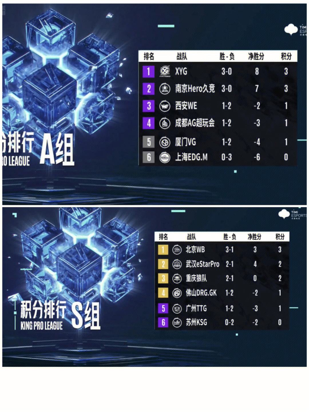 开运体育登录-富力客场挑战建业，胜者或领先积分榜的简单介绍