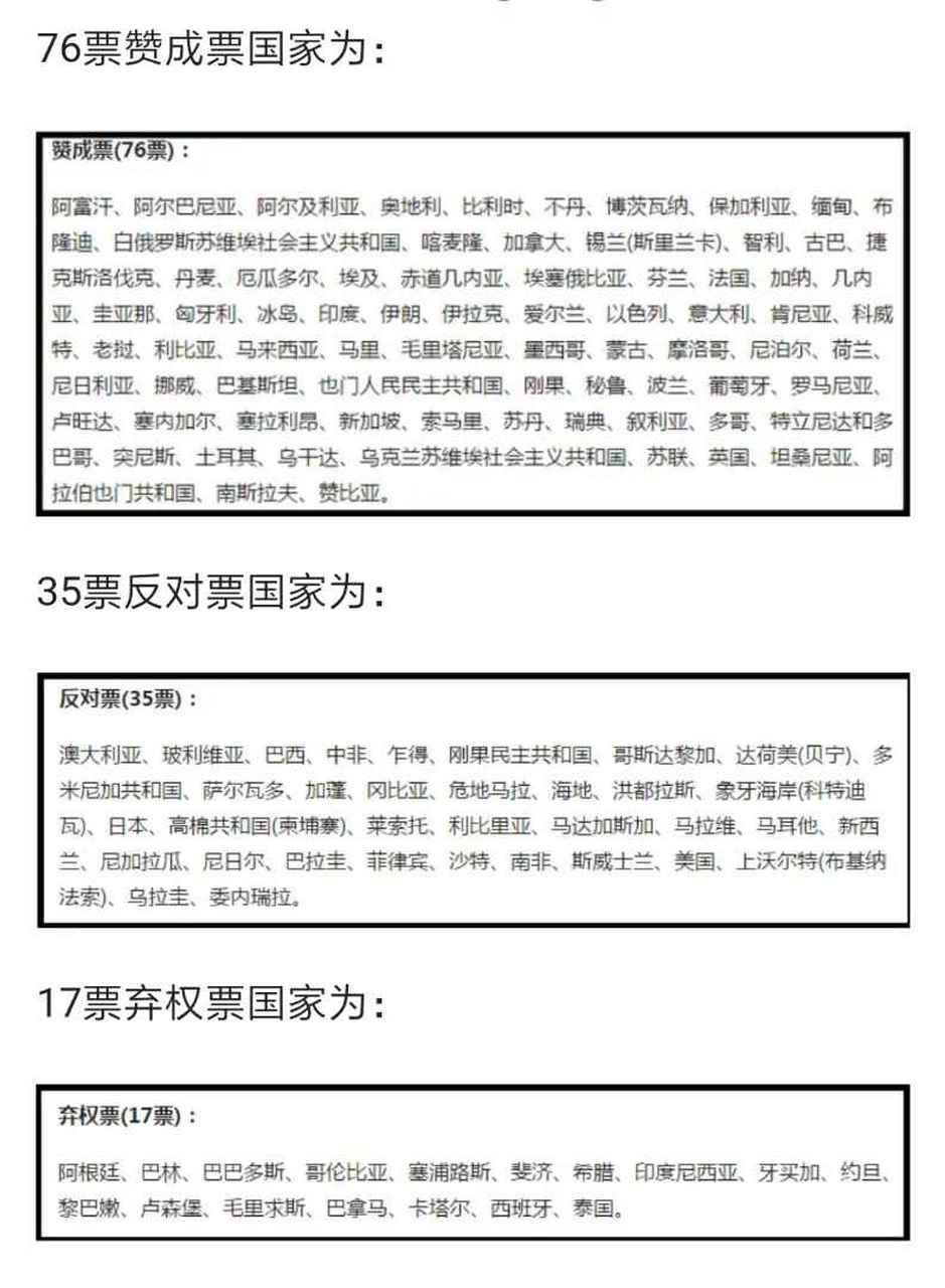 关于阿尔巴尼亚实现逆转，波札那憾败遗憾的信息